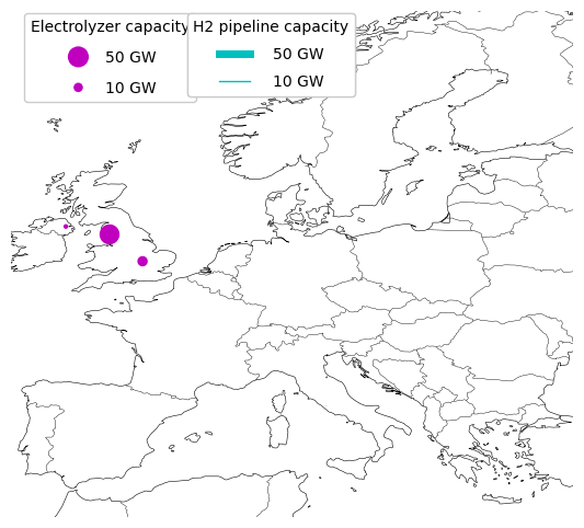 hydrogen grid